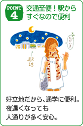 POINT4 交通至便！駅からすぐなので便利