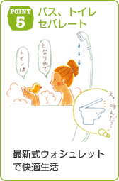 POINT5 バス、トイレセパレート