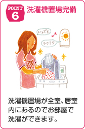 POINT6 洗濯機置場完備