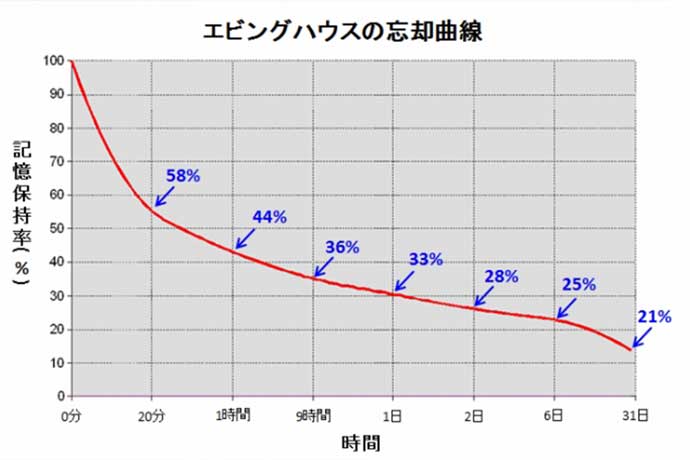 記事画像