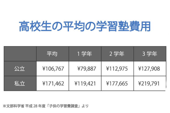 記事画像