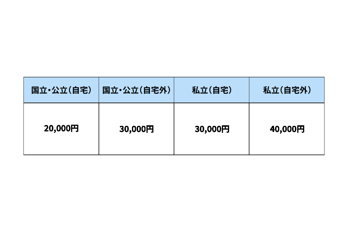 記事画像