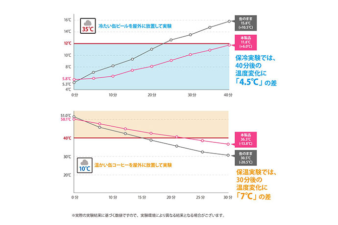 記事画像