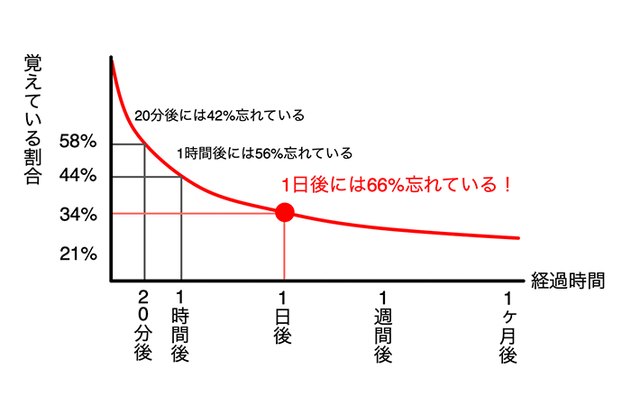 記事画像