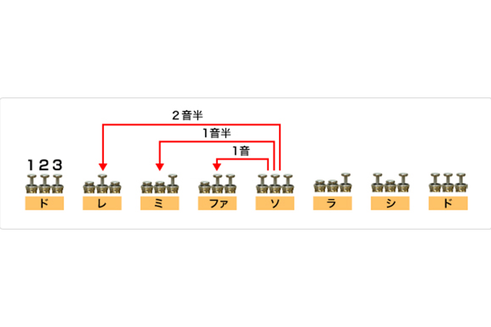 記事画像