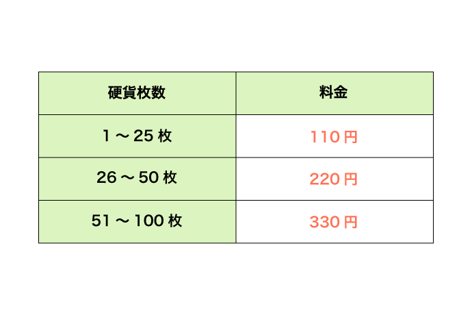 記事画像