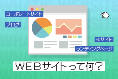 「WEBサイト」大学生活〜社会人で役立つ知識！